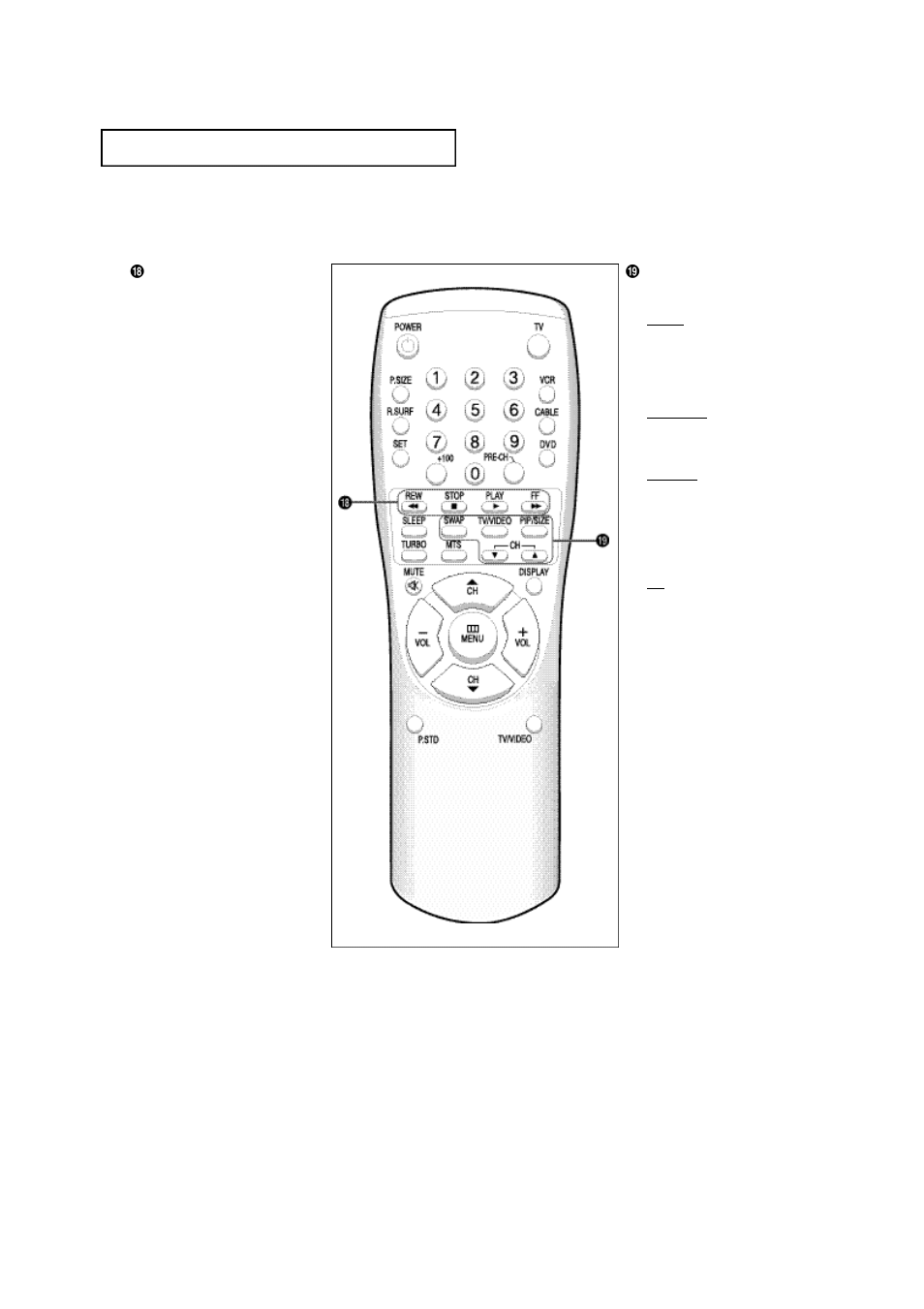 Txn2022 | Samsung TXN1634FX-XAC User Manual | Page 13 / 49
