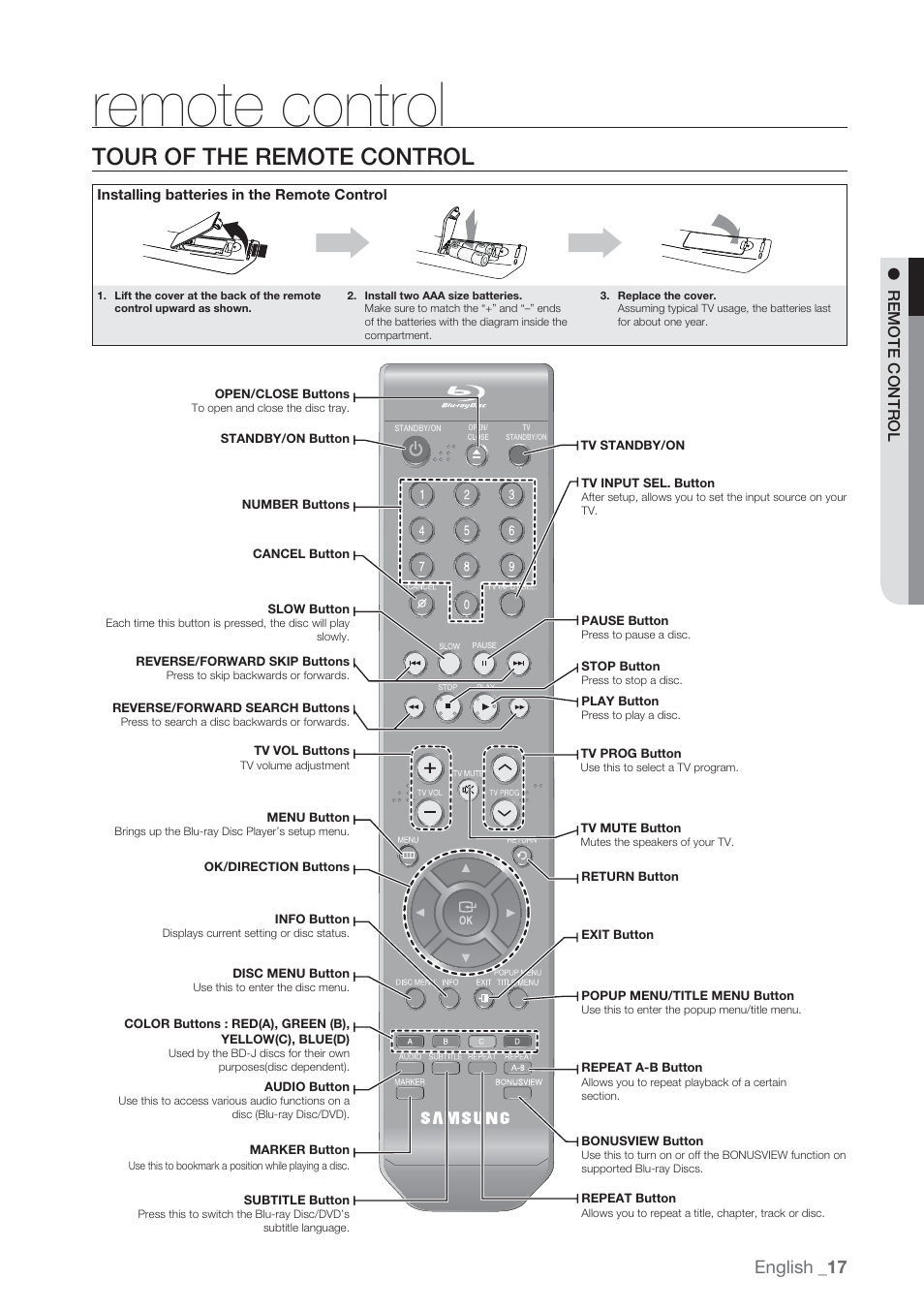 Remote control, Tour of the remote control, English | Samsung BD-P1500-XAA User Manual | Page 17 / 67