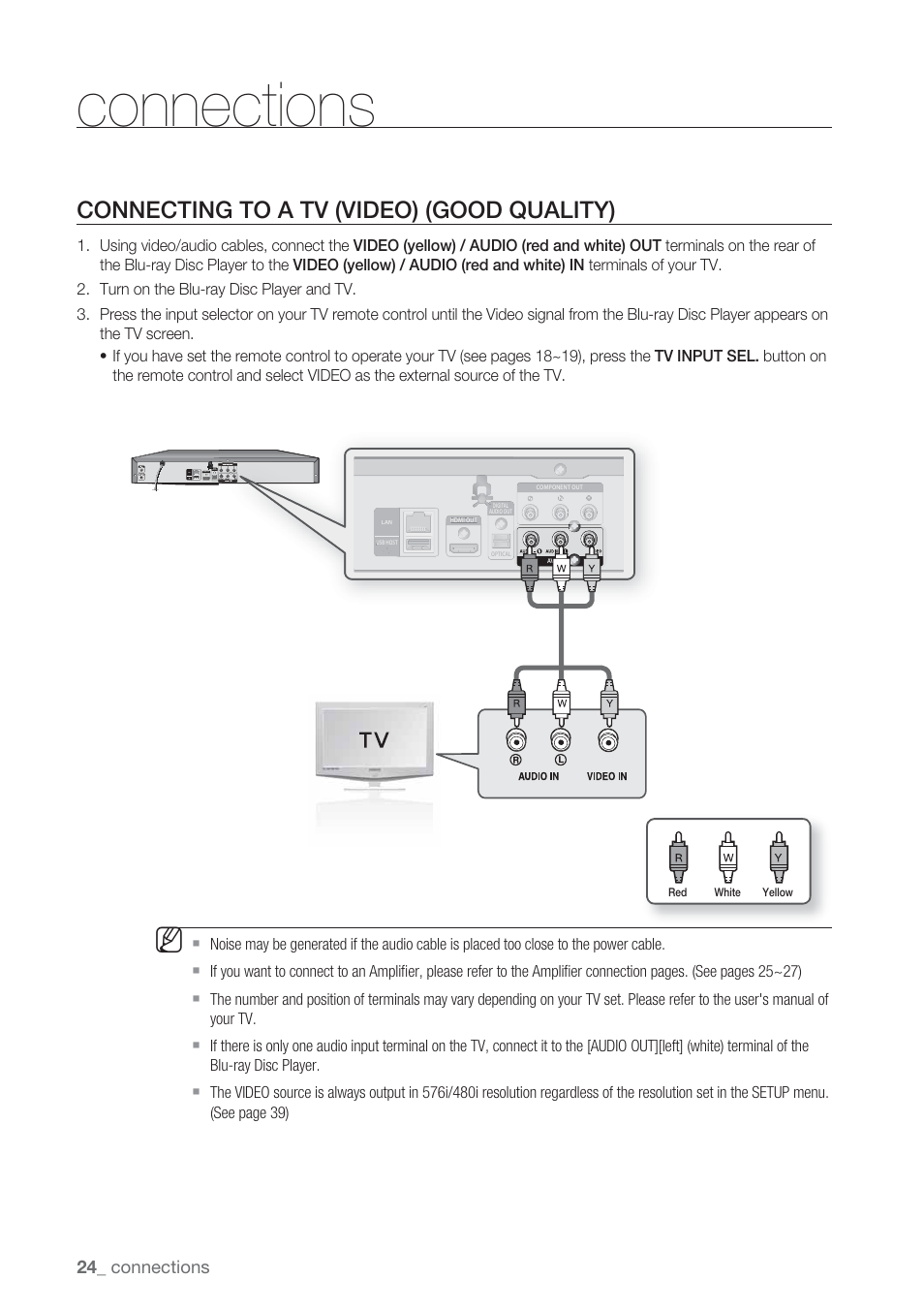 Connecting to a tv (video) (good quality), Connections | Samsung BD-P1500-XAA User Manual | Page 24 / 67