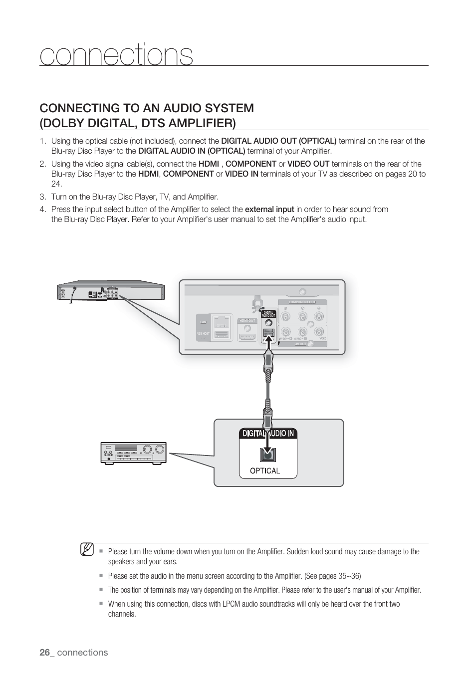 Connections | Samsung BD-P1500-XAA User Manual | Page 26 / 67