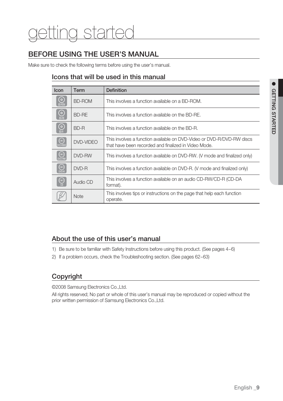 Getting started, Before using the user’s manual | Samsung BD-P1500-XAA User Manual | Page 9 / 67