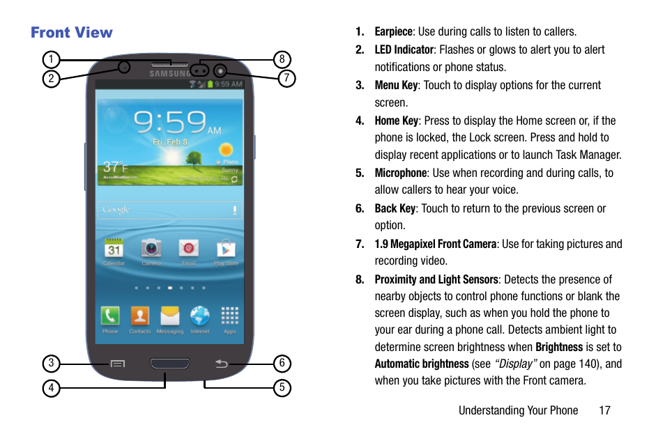 Front view | Samsung SCH-L710MBBXAR User Manual | Page 23 / 176