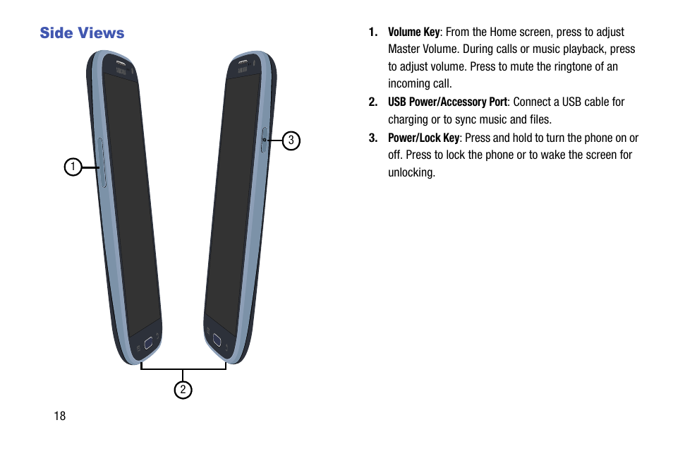 Side views | Samsung SCH-L710MBBXAR User Manual | Page 24 / 176