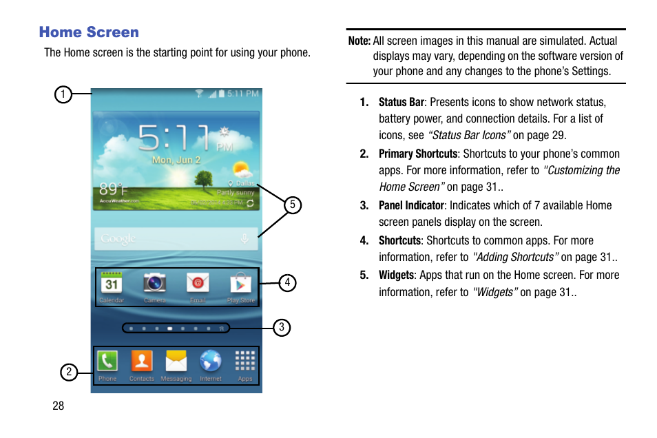 Home screen | Samsung SCH-L710MBBXAR User Manual | Page 34 / 176