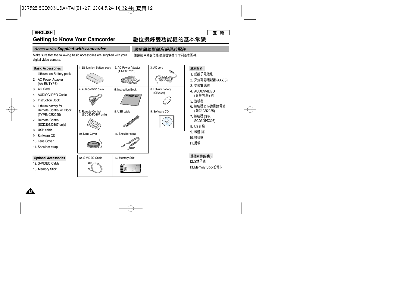 Getting to know your camcorder | Samsung SC-D305-XAP User Manual | Page 12 / 106