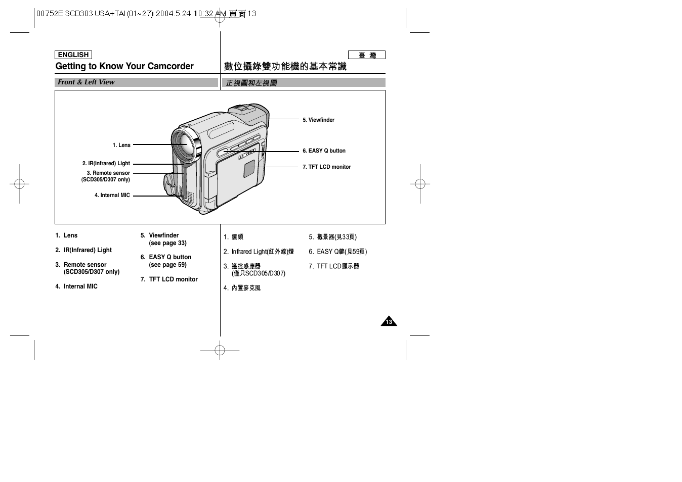 Getting to know your camcorder | Samsung SC-D305-XAP User Manual | Page 13 / 106