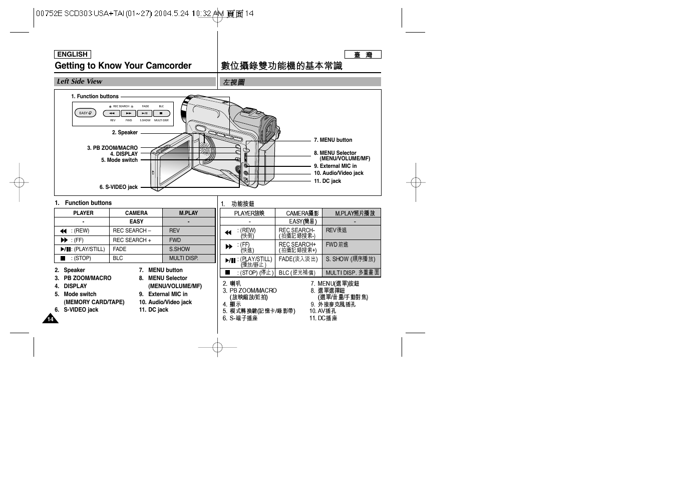 Getting to know your camcorder | Samsung SC-D305-XAP User Manual | Page 14 / 106