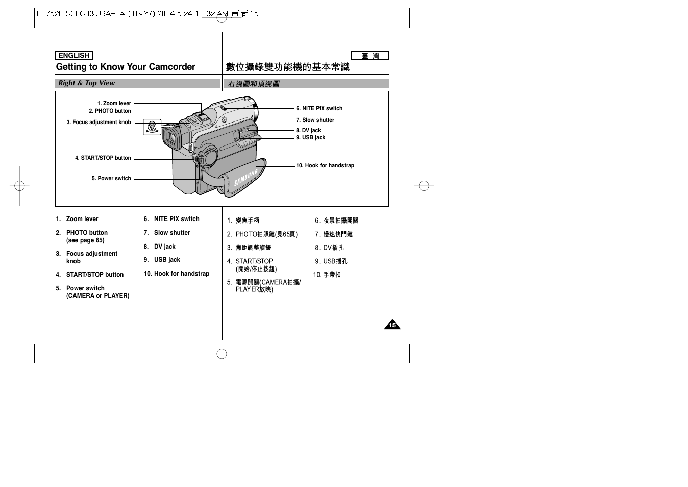 Getting to know your camcorder | Samsung SC-D305-XAP User Manual | Page 15 / 106