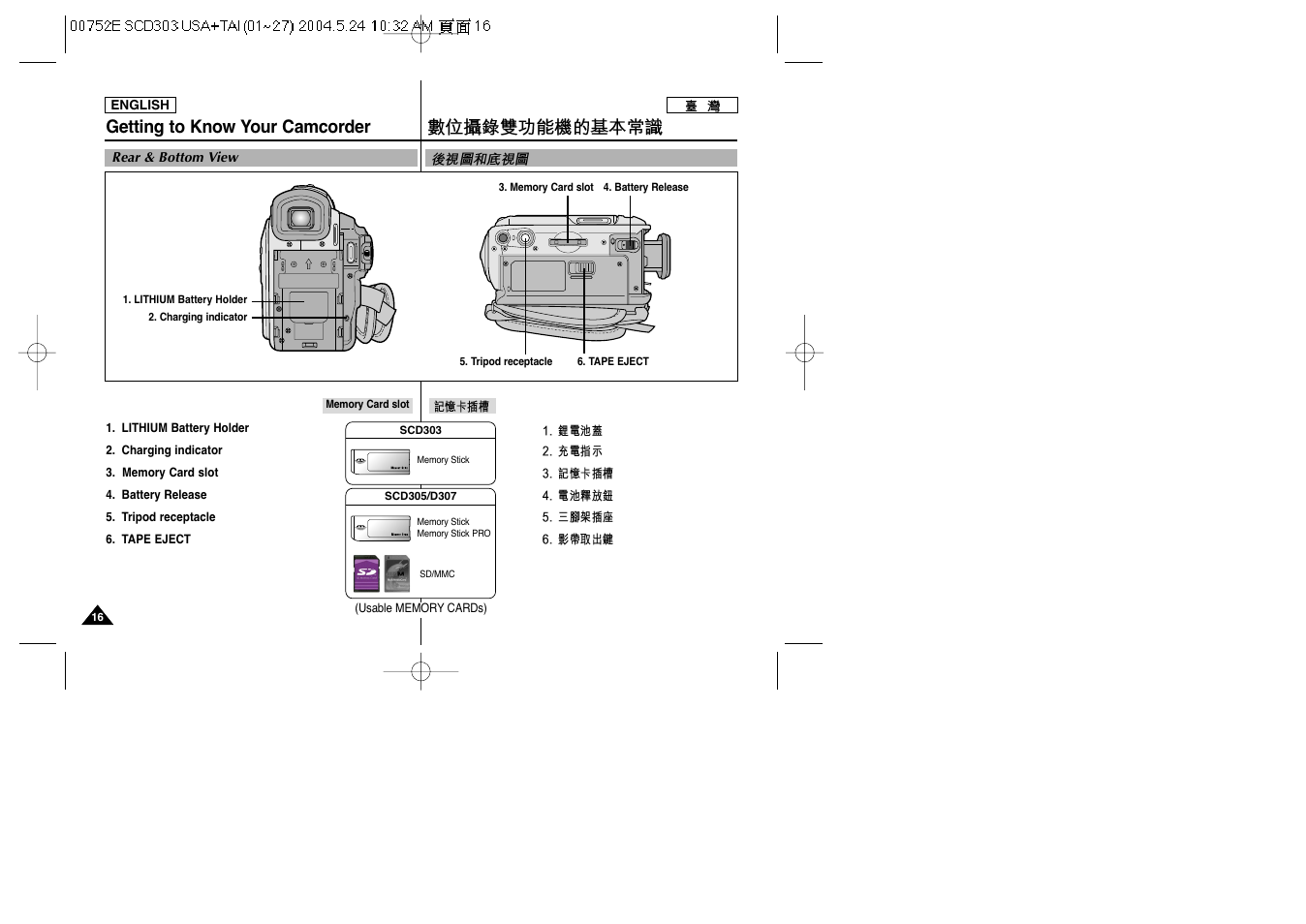Getting to know your camcorder | Samsung SC-D305-XAP User Manual | Page 16 / 106