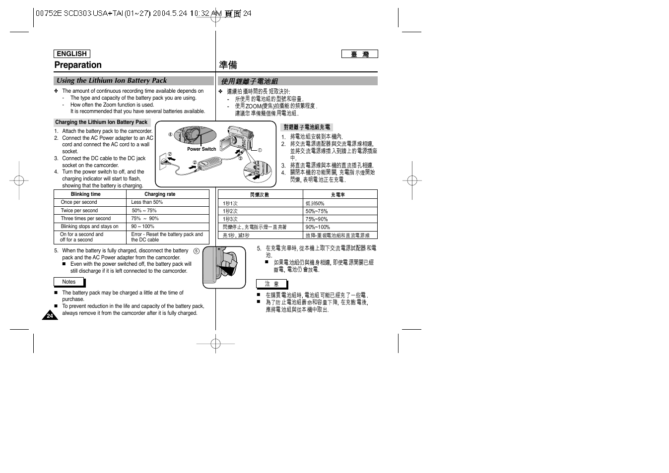 Preparation | Samsung SC-D305-XAP User Manual | Page 24 / 106