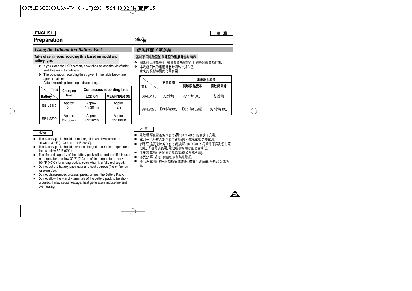 Preparation | Samsung SC-D305-XAP User Manual | Page 25 / 106