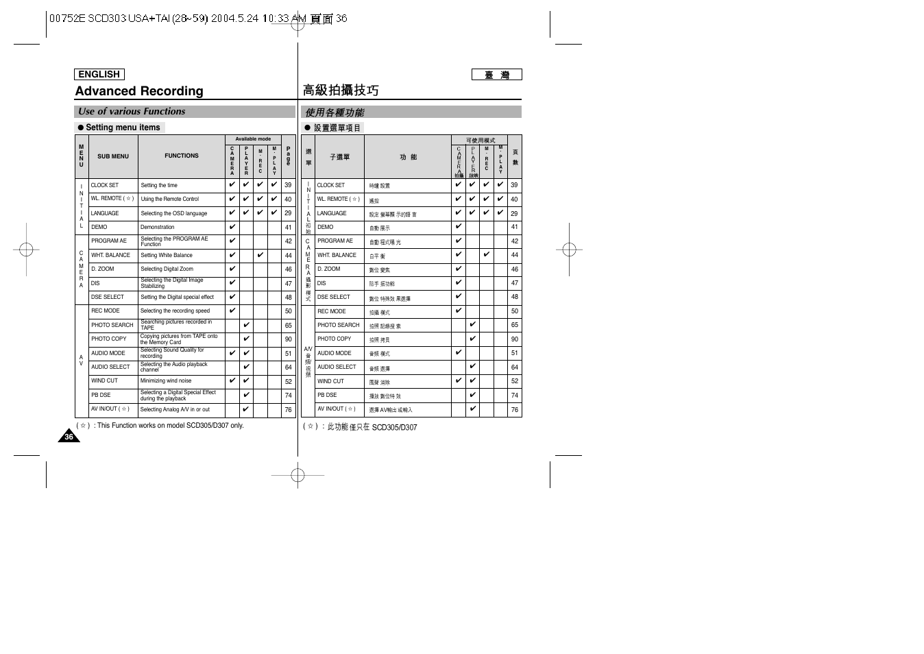 Advanced recording | Samsung SC-D305-XAP User Manual | Page 36 / 106