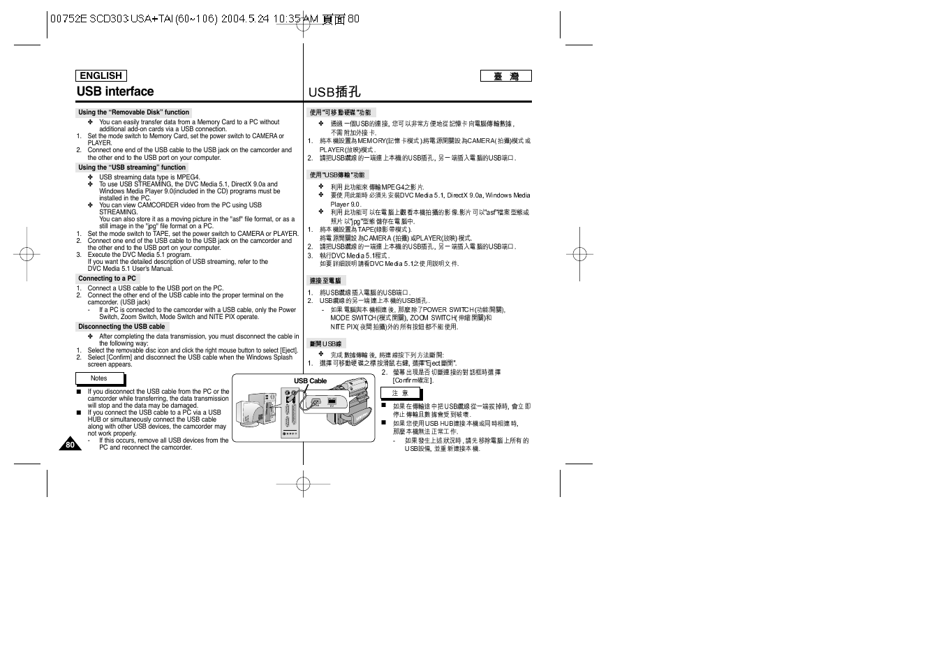 Usb interface | Samsung SC-D305-XAP User Manual | Page 80 / 106