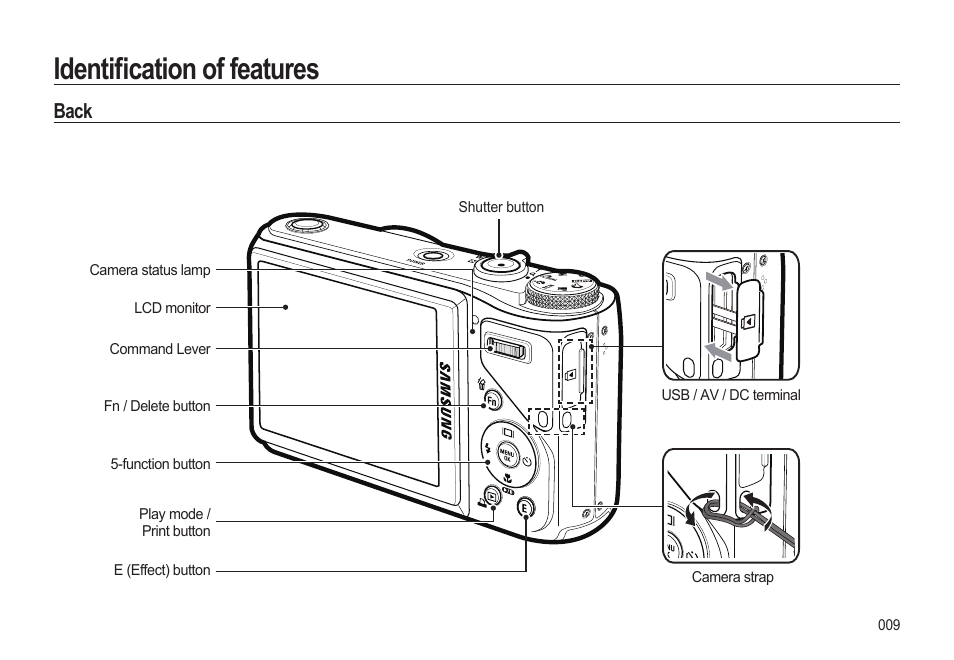 Identifi cation of features, Back | Samsung EC-HZ15WABP-US User Manual | Page 10 / 117
