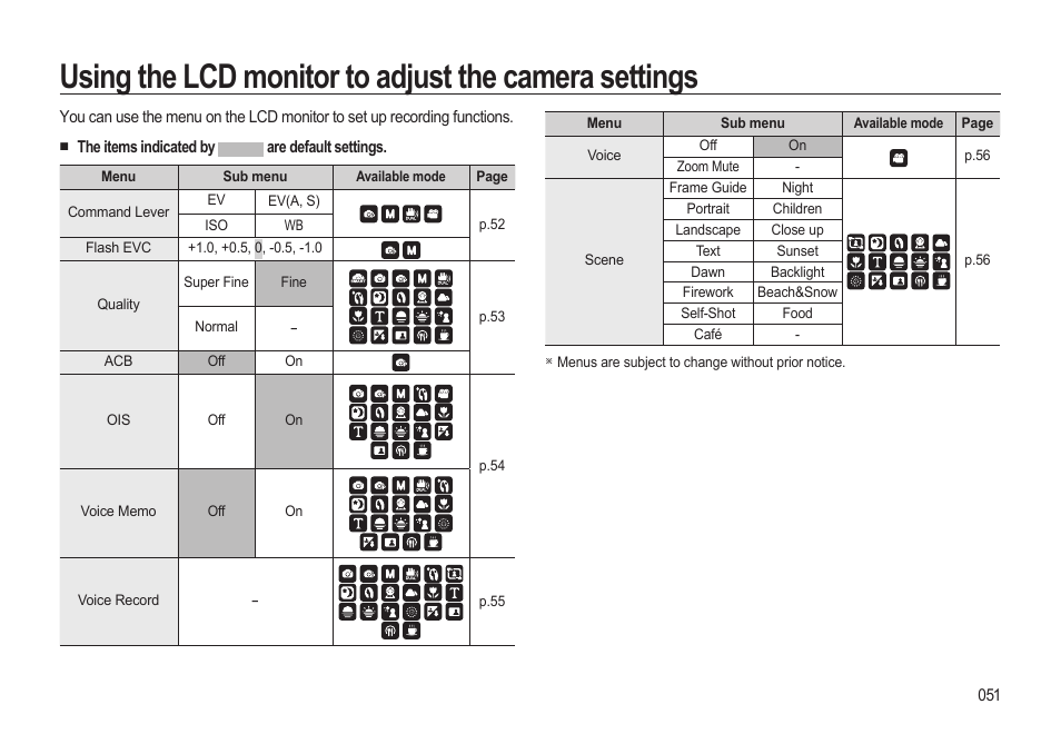 Samsung EC-HZ15WABP-US User Manual | Page 52 / 117