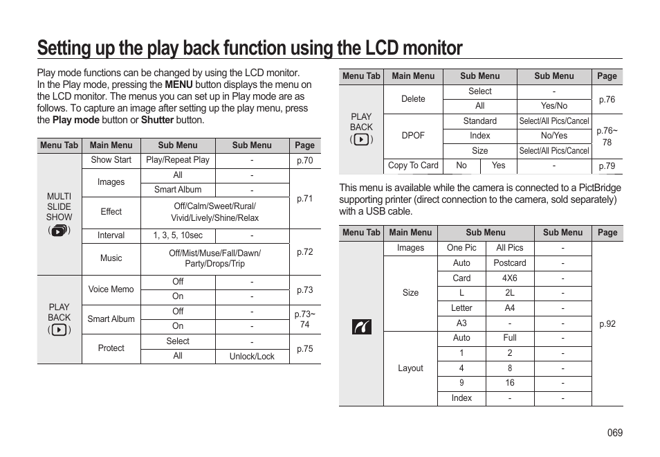 Samsung EC-HZ15WABP-US User Manual | Page 70 / 117