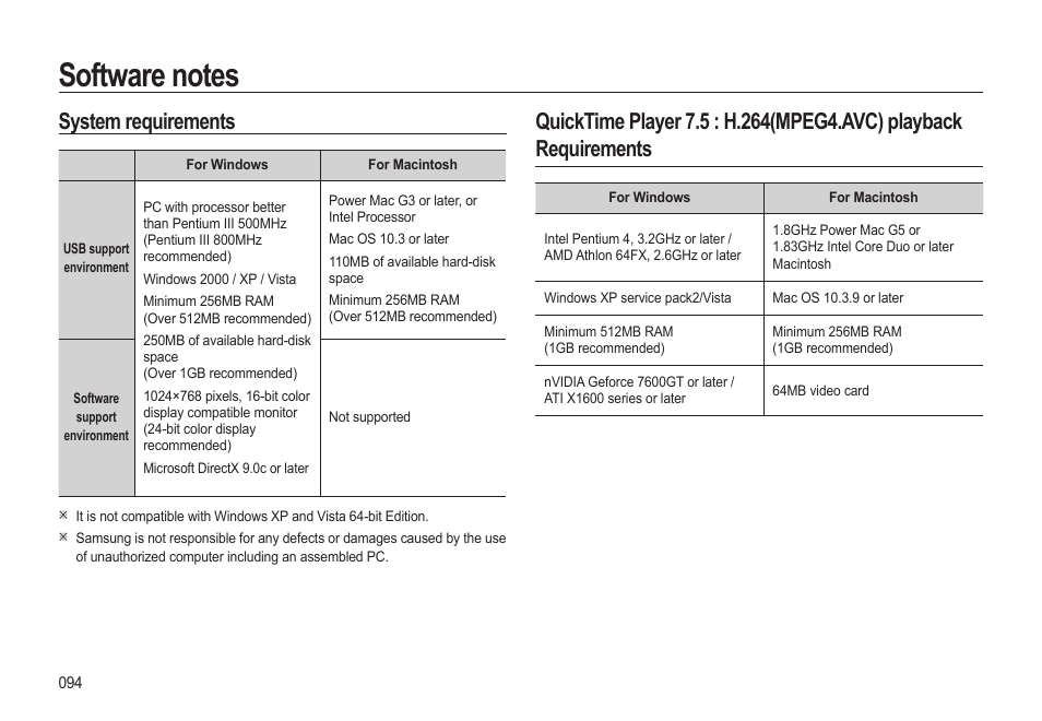 System requirements | Samsung EC-HZ15WABP-US User Manual | Page 95 / 117