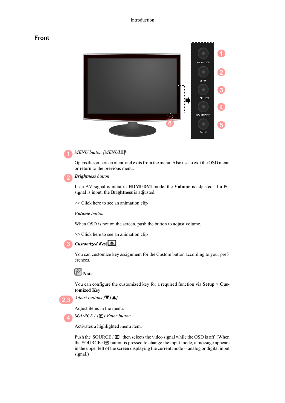 Front | Samsung LS26TWHSUV-ZA User Manual | Page 4 / 19