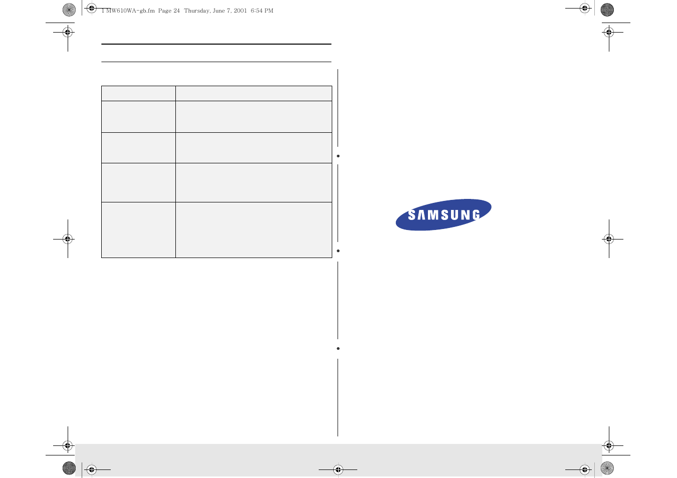 Quick reference | Samsung MW620WA-XAA User Manual | Page 24 / 24
