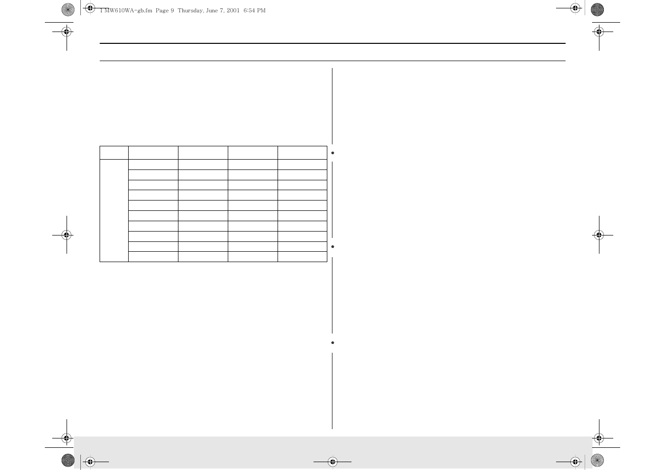 Operation guide, Function of touch pads, Sing the one minute+ button | Samsung MW620WA-XAA User Manual | Page 9 / 24