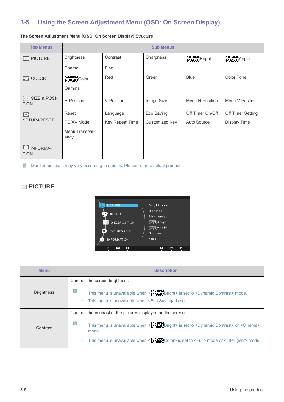 Picture | Samsung LS22A460BSU-ZA User Manual | Page 24 / 47