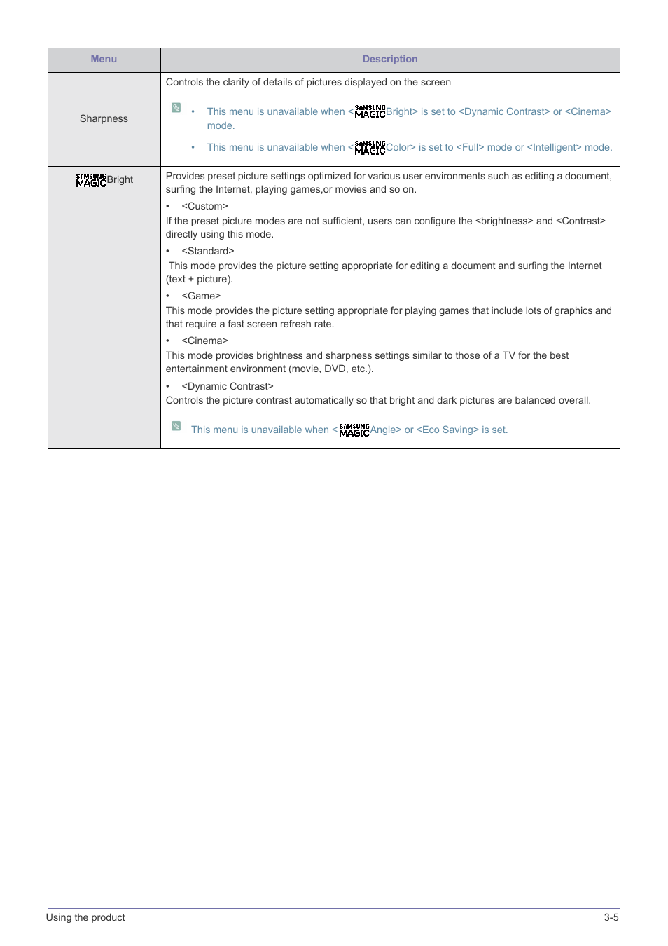 Samsung LS22A460BSU-ZA User Manual | Page 25 / 47