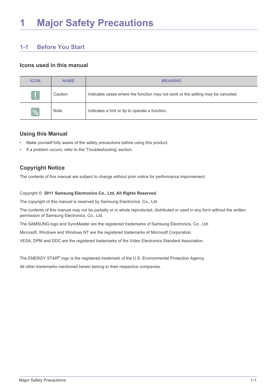 1 major safety precautions, 1 before you start, Major safety precautions | Before you start -1, 1major safety precautions | Samsung LS22A460BSU-ZA User Manual | Page 3 / 47