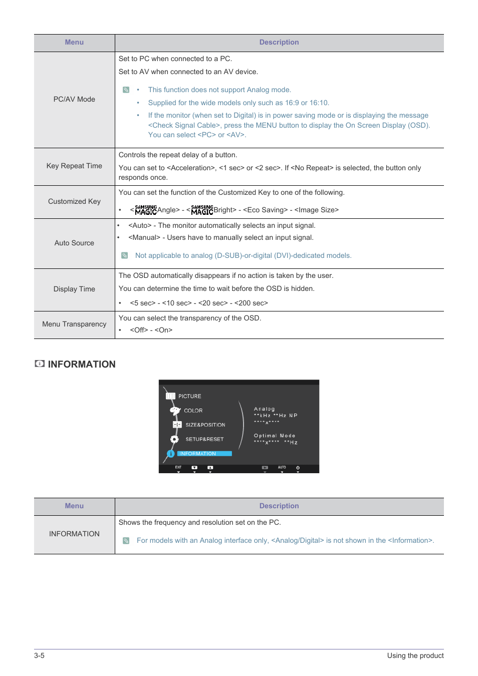 Information | Samsung LS22A460BSU-ZA User Manual | Page 30 / 47