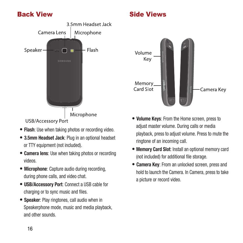 Back view, Side views, Back view side views | Samsung SPH-M840MBAVMU User Manual | Page 20 / 168