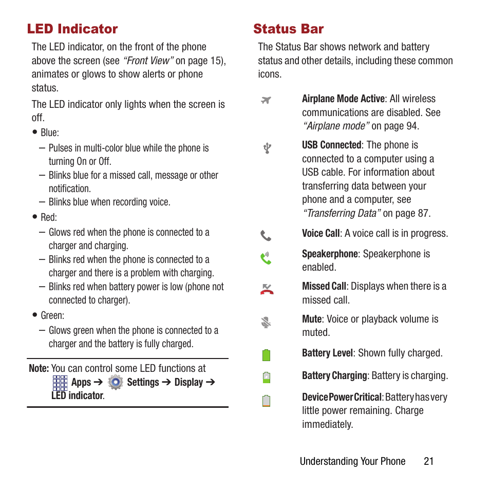 Led indicator, Status bar, Led indicator status bar | Samsung SPH-M840MBAVMU User Manual | Page 25 / 168