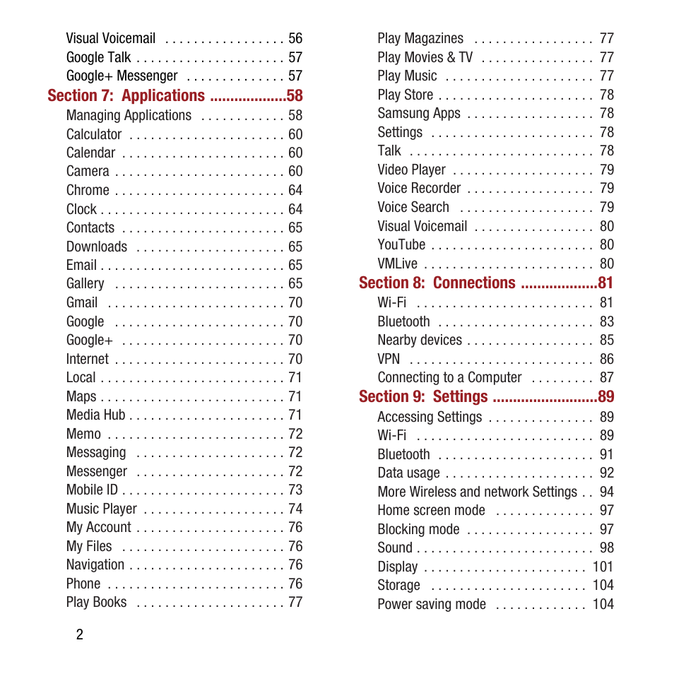 Samsung SPH-M840MBAVMU User Manual | Page 6 / 168