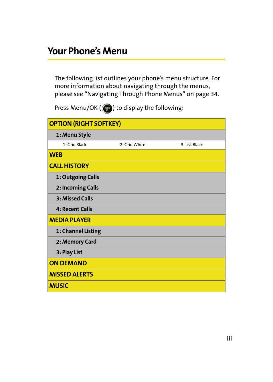 Your phone’s menu | Samsung SPH-M610DAASPR User Manual | Page 11 / 272