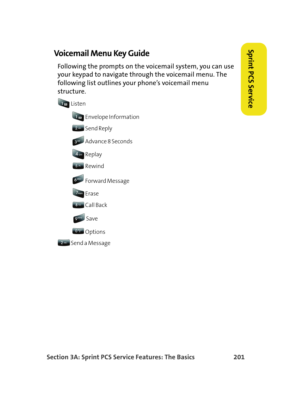 Voicemail menu key guide, Sp rint pc s ser v ice | Samsung SPH-M610DAASPR User Manual | Page 227 / 272