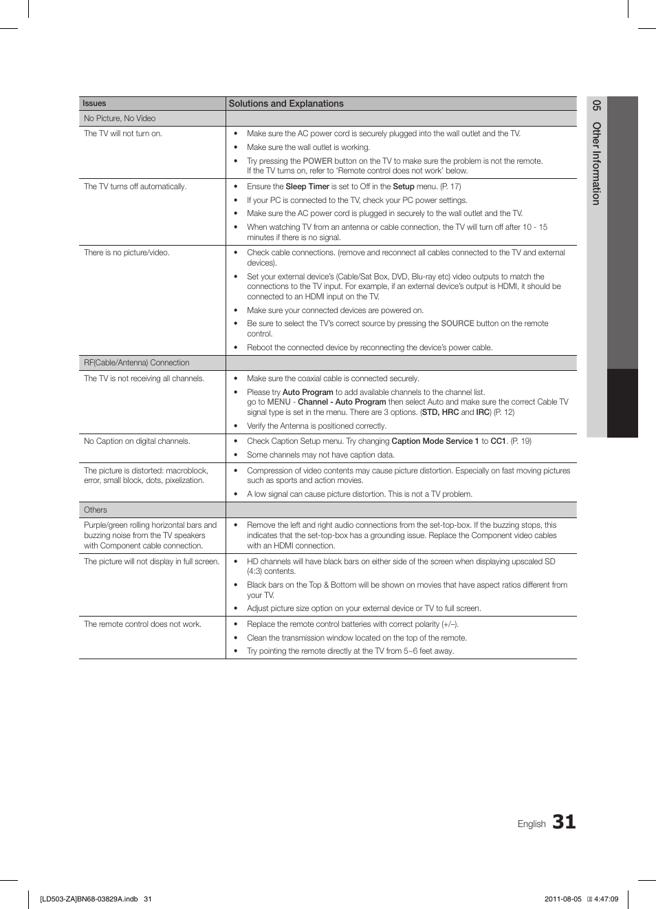 Samsung LN46D503F6FXZA User Manual | Page 31 / 35