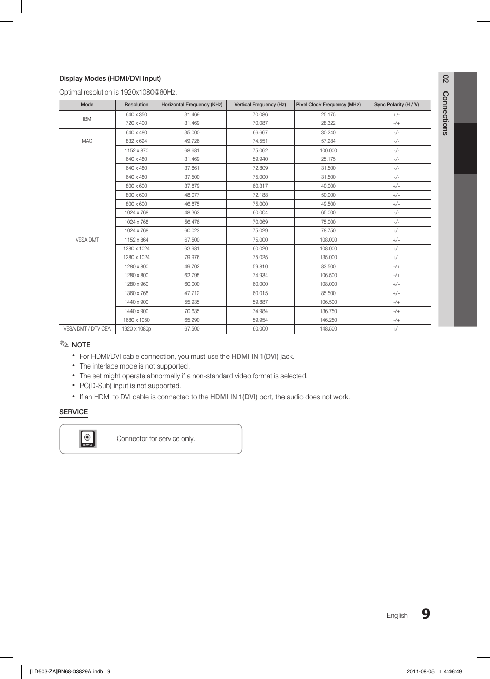 02 connections | Samsung LN46D503F6FXZA User Manual | Page 9 / 35