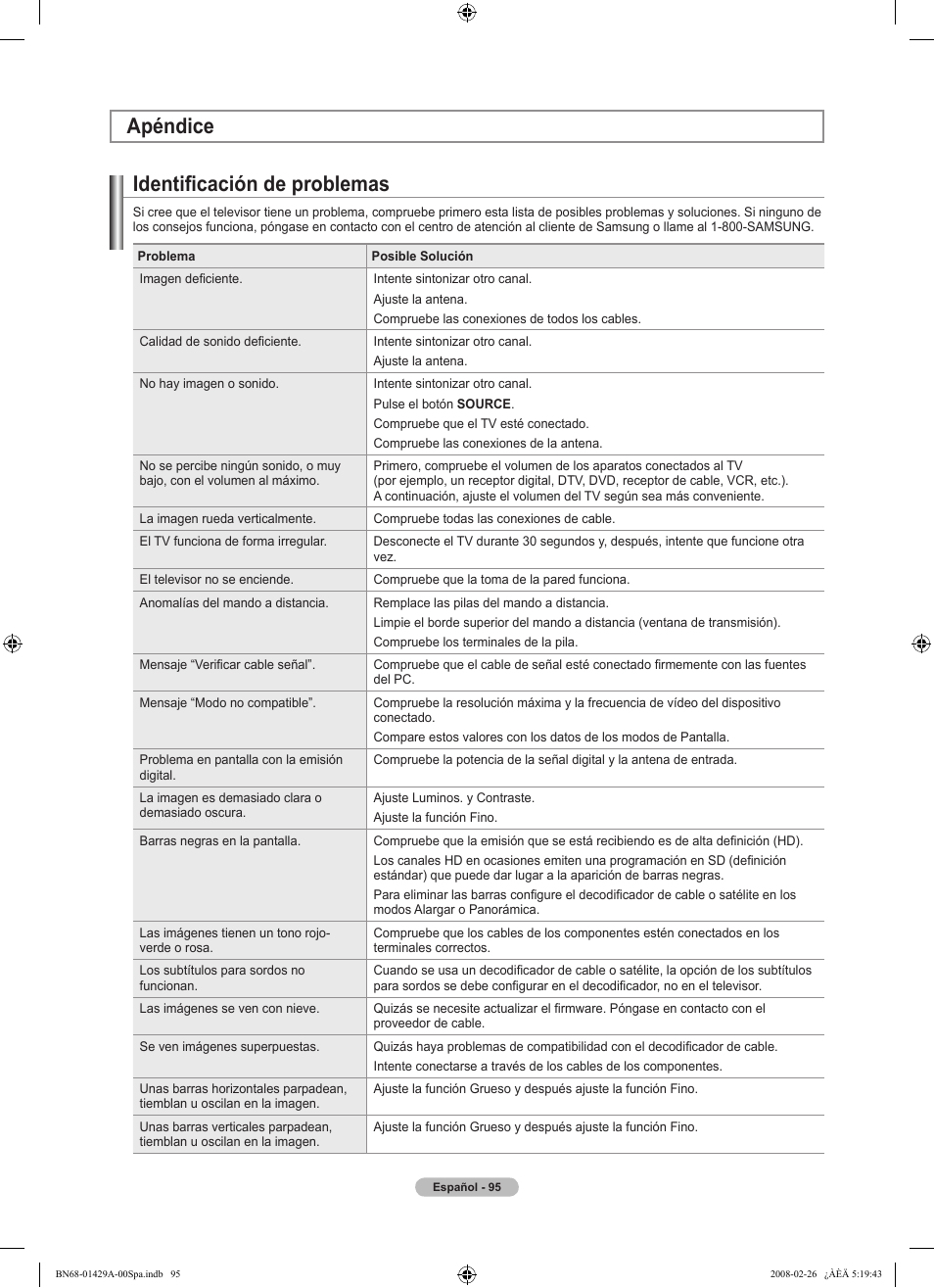 Identificación de problemas, Apéndice | Samsung LN46A650A1FXZA User Manual | Page 211 / 222