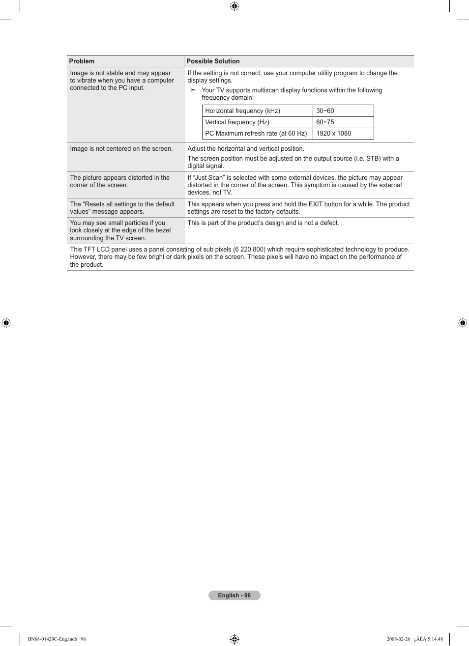 Samsung LN46A650A1FXZA User Manual | Page 98 / 222