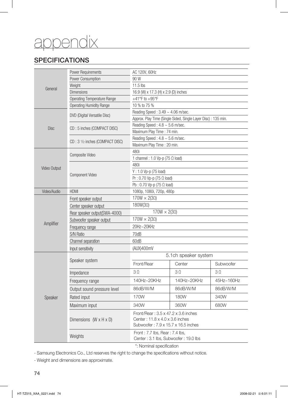 Appendix, Specifications | Samsung HT-TZ515T-XAA User Manual | Page 75 / 78