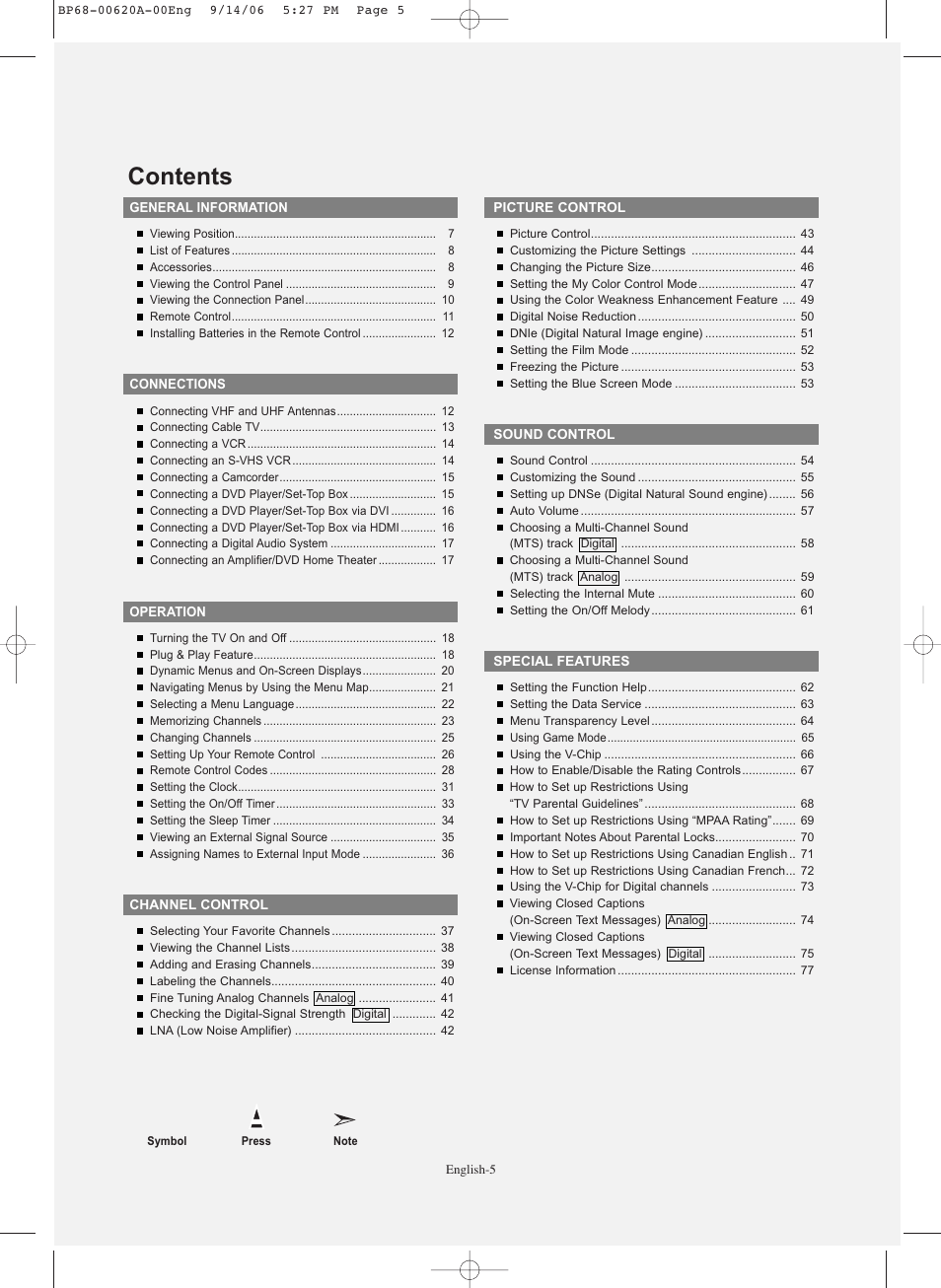 Samsung HLS5686CX-XAA User Manual | Page 5 / 107