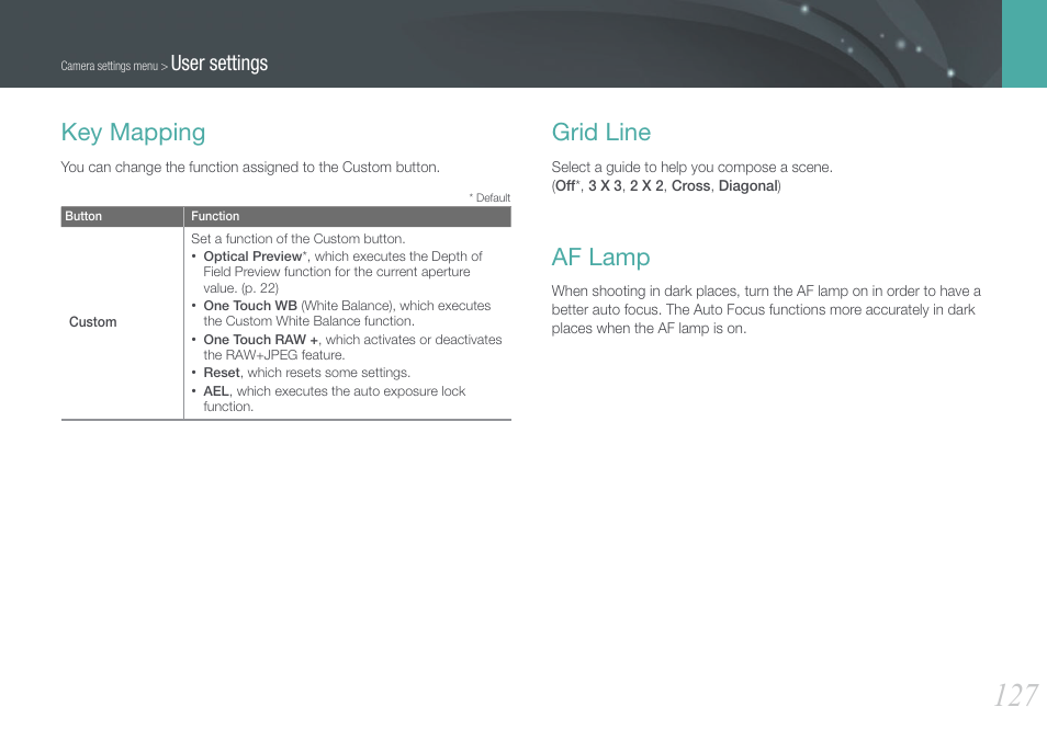 Key mapping, Grid line, Af lamp | Key mapping grid line af lamp, User settings | Samsung EV-NX210ZBSBUS User Manual | Page 128 / 183