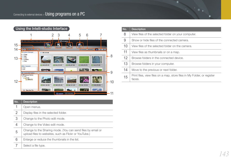 Using the intelli-studio interface, Using programs on a pc | Samsung EV-NX210ZBSBUS User Manual | Page 144 / 183