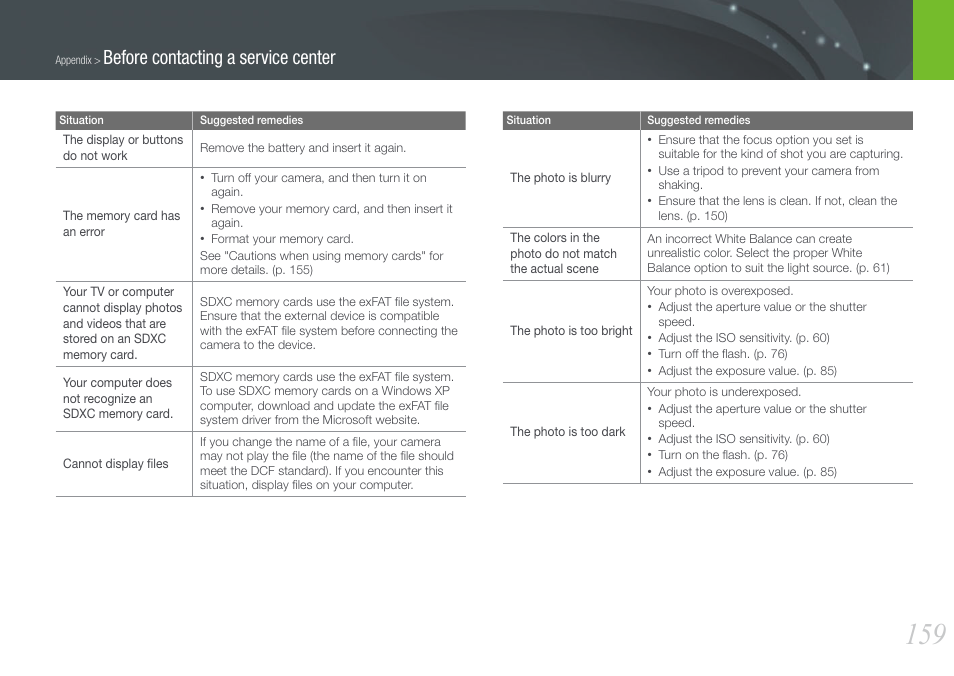 Before contacting a service center | Samsung EV-NX210ZBSBUS User Manual | Page 160 / 183