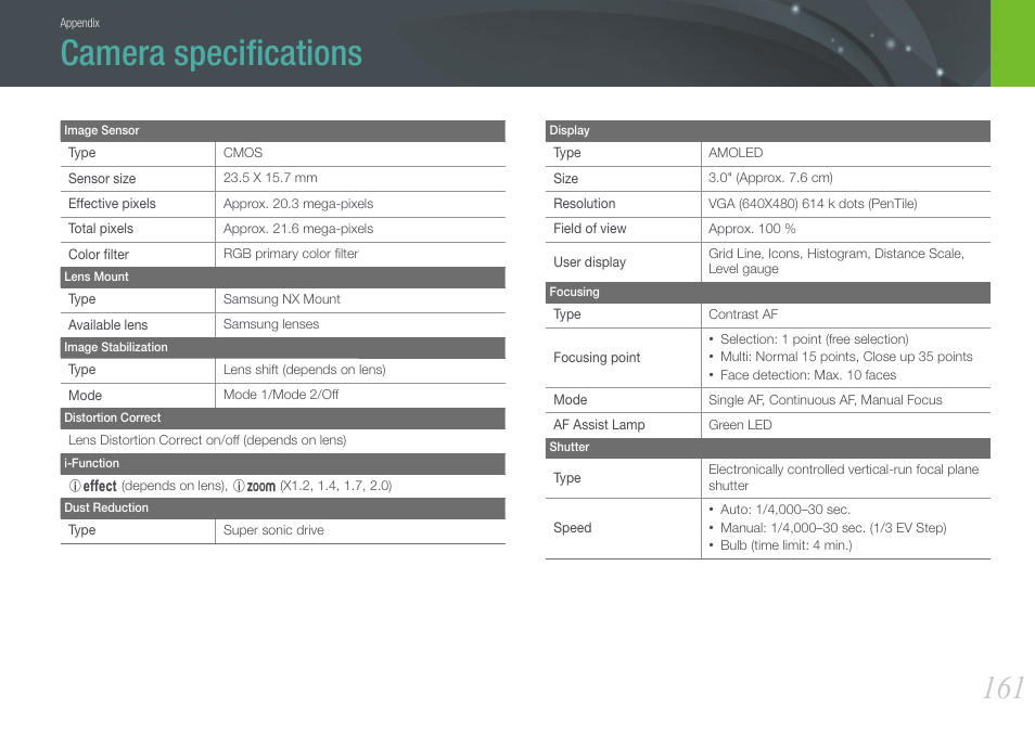 Camera specifications, Camera speciﬁcations | Samsung EV-NX210ZBSBUS User Manual | Page 162 / 183