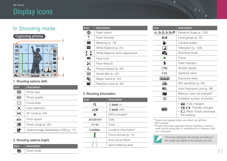 Display icons, In shooting mode, Capturing photos | Samsung EV-NX210ZBSBUS User Manual | Page 32 / 183