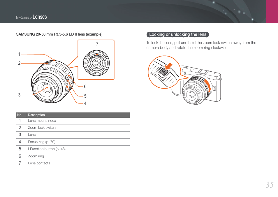 Locking or unlocking the lens, Lenses | Samsung EV-NX210ZBSBUS User Manual | Page 36 / 183