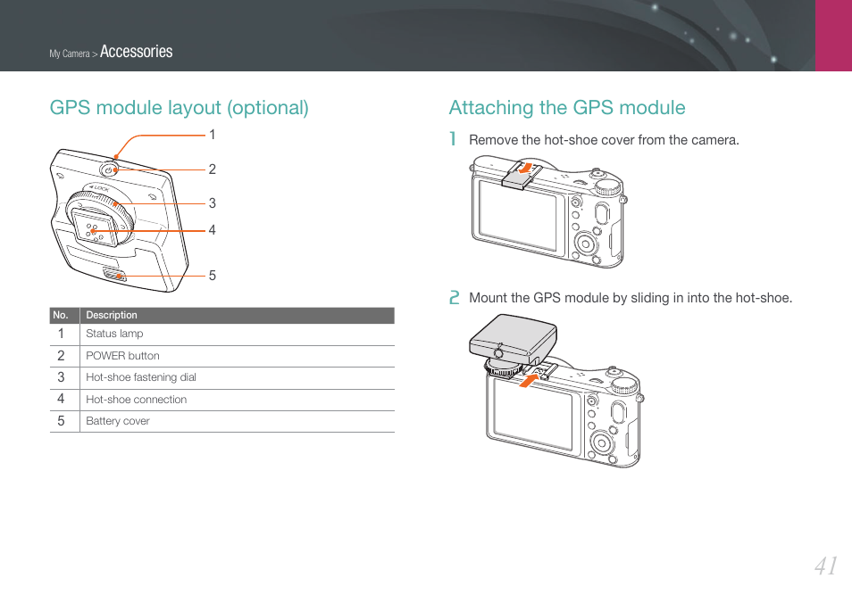 Gps module layout (optional), Attaching the gps module, Accessories | Samsung EV-NX210ZBSBUS User Manual | Page 42 / 183