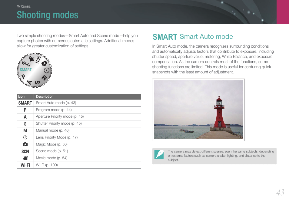 Shooting modes, Smart auto mode, T smart auto mode | Samsung EV-NX210ZBSBUS User Manual | Page 44 / 183