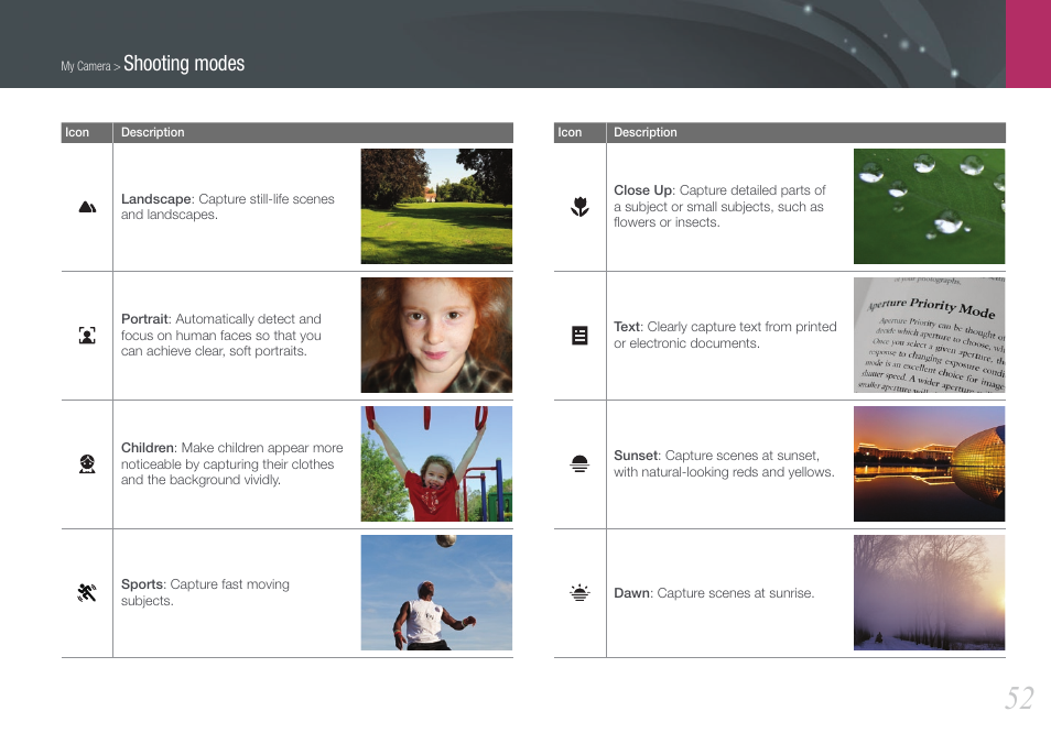 Shooting modes | Samsung EV-NX210ZBSBUS User Manual | Page 53 / 183