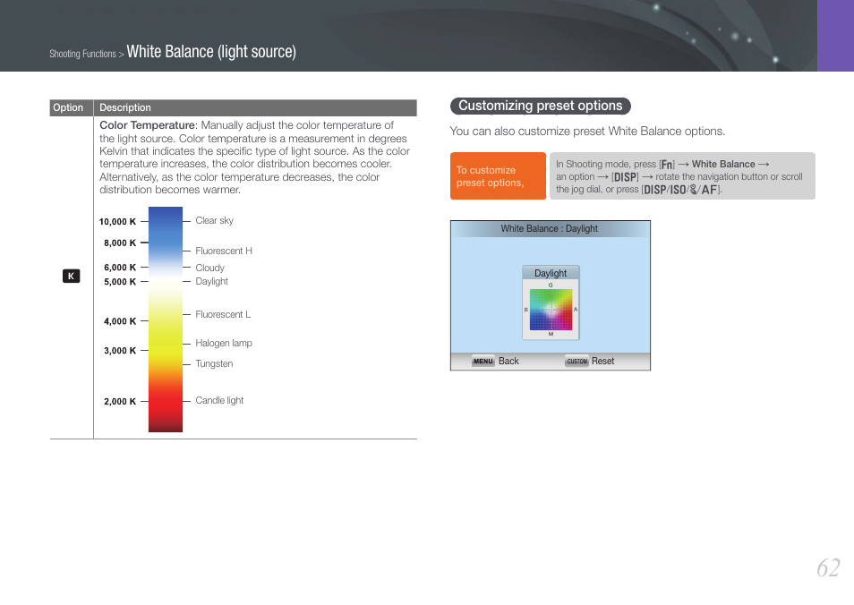 Customizing preset options, White balance (light source) | Samsung EV-NX210ZBSBUS User Manual | Page 63 / 183