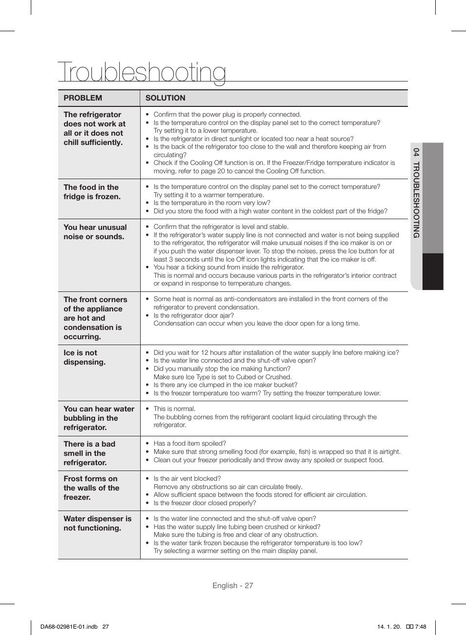 Troubleshooting | Samsung RS25H5000WW-AA User Manual | Page 27 / 96